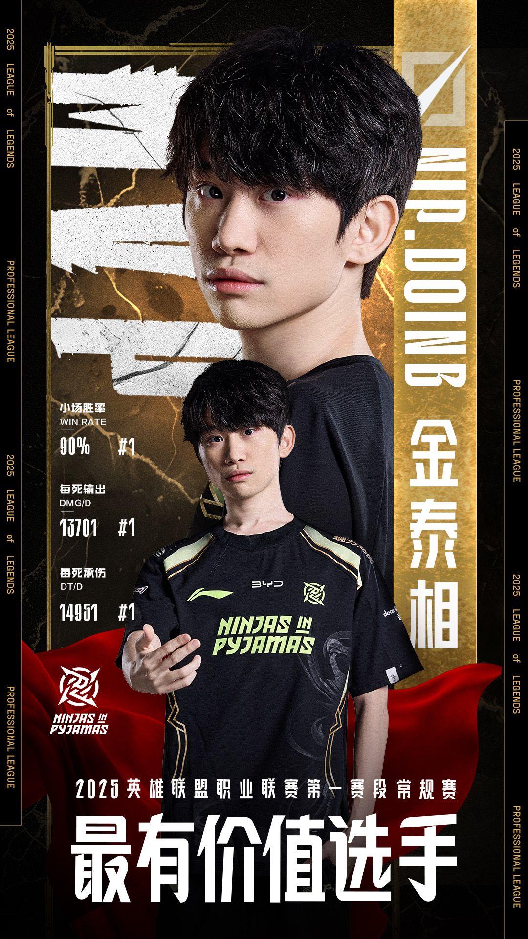 FLY横扫JDG,Peanut成为全场焦点八强赛3:1(广州) FLY横扫JDG,Peanut成为全场焦点八强赛3:1(广州)